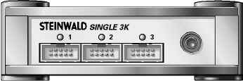 DC-HI-NET SINGLE 3K: 3 Measurement device interfaces and a channel selector